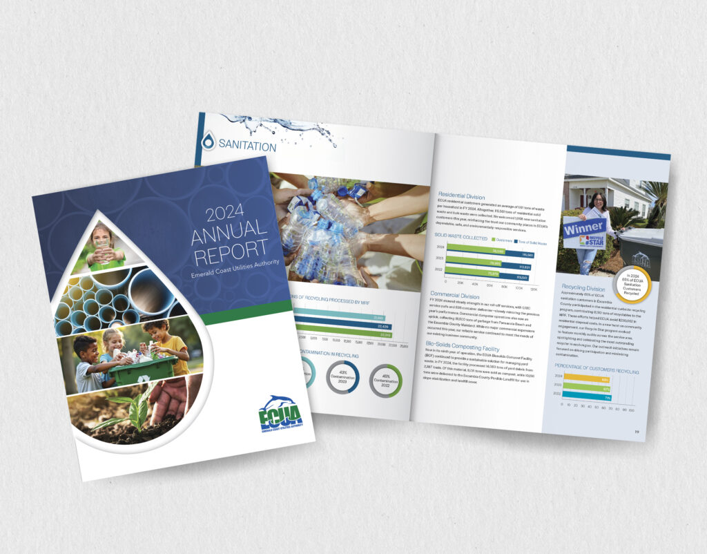 ECUA Annual Report mockup 2025